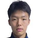 Wang Zhiyuan