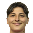 Kader hancar