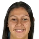 Zarhay Gonzalez 
