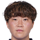 Mao Umemura