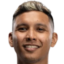 Zulqarnaen Suzliman