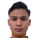 Wafi Aminuddin