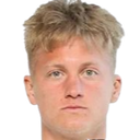 danila shramko