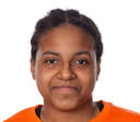 Vendela Persbeck