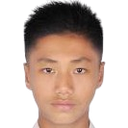 Huang Yuxuan
