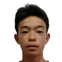 Lu Tianhuai