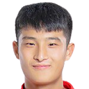 Tian Ziyi