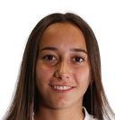 Paula Gutierrez