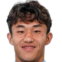 Zhang Haonan