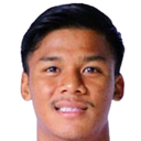 Fahrul Aditia
