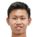 Wang Haowen