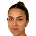 روزيكا كراينوفيتش