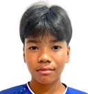 Rangsiman Kemmueang