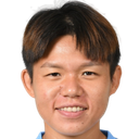 Cheng Ssu-Yu