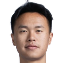 Jang Zichao