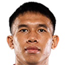 Vo Hoang Minh Khoa