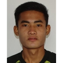 Aung Tun Tun