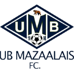 UB Mazaalainuud UB Mazaalainuud