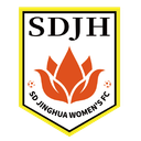Shandong Jinghua(w)