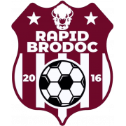 Cepat Brodoc Cepat Brodoc