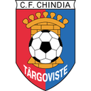 Chindia Târgoviște