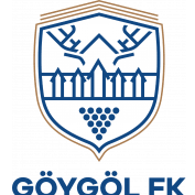 Goygol Goygol