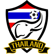 Thailand W