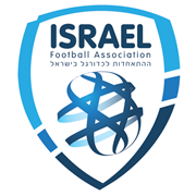 منتخب إسرائيل تحت 19 سنة سيدات