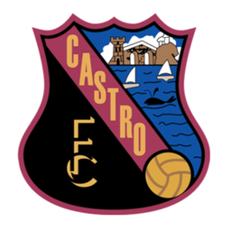 Castro Castro