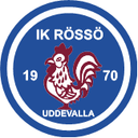 IK Rosso Uddevalla Feminino