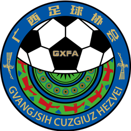 Guangxi U20 Guangxi U20