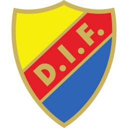 Djurgårdens