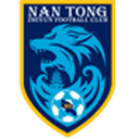 Nantong Zhiyun Sub-20