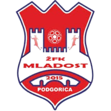 Zfk Mladost (w)
