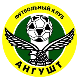 Angust Nazran