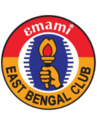 ইস্ট বেঙ্গল ক্লাব II
