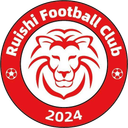 Ganzhou Ruishi U21