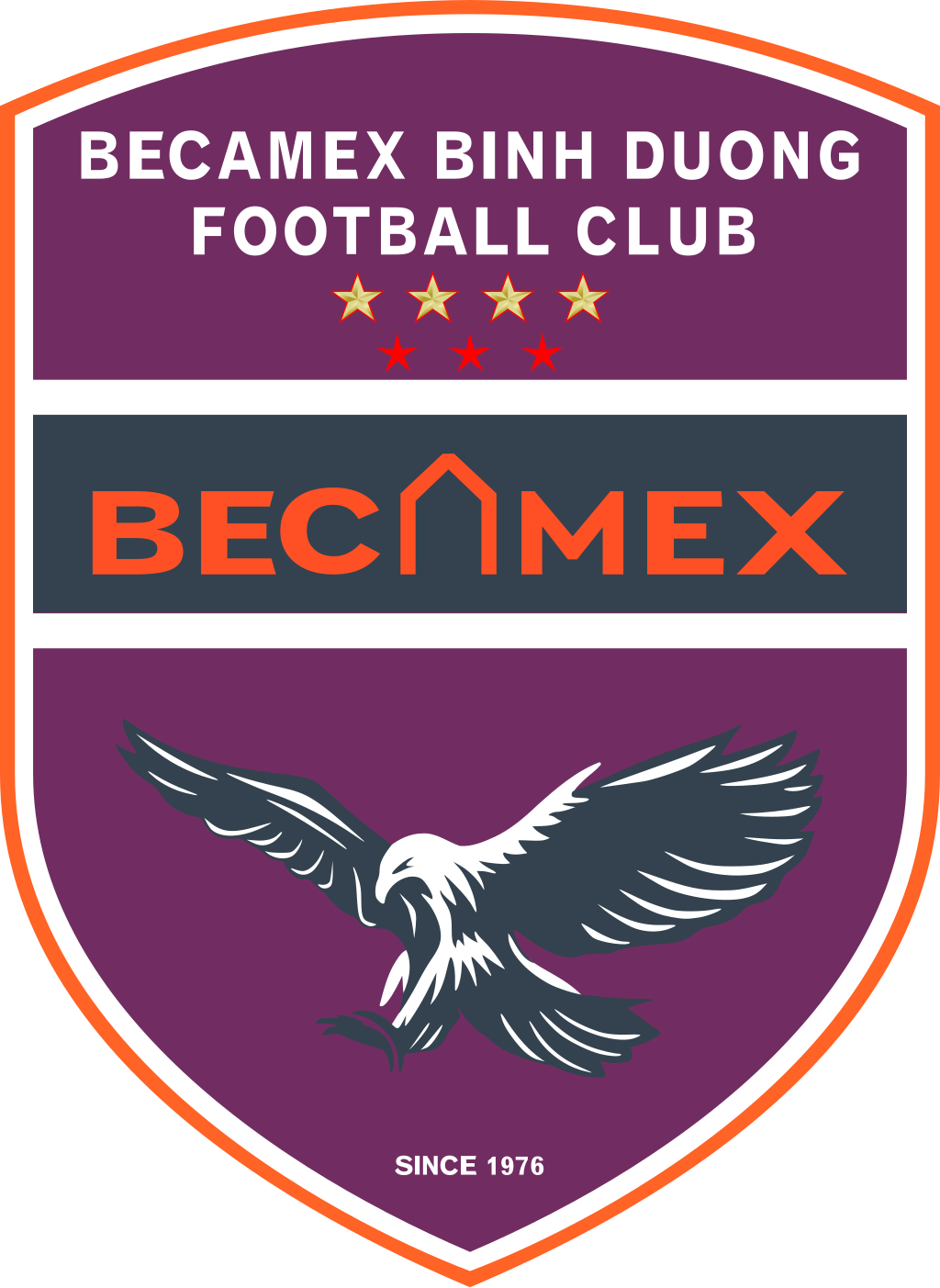 Becamex Binh Duong