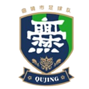 Equipo de Qujing