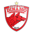 FC Dinamo 1948