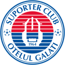 FC Oțelul Galați