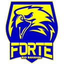 ফোর্তে রিও বানানাল U20