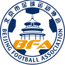 Beijing (w) U18