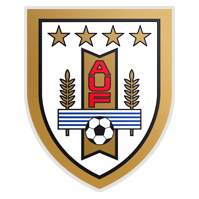 Uruguai Sub-17