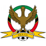St. Kitts dan Nevis U17(w)