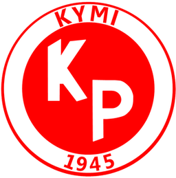 Kymin Palloilijat Kymin Palloilijat