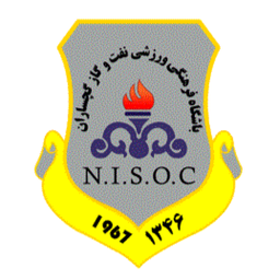 نفت أميدية
