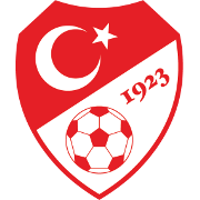 Turquia Sub-17