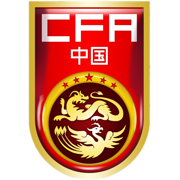 China Sub-22