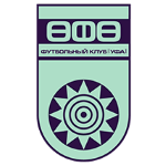 FC Ufa Femenino